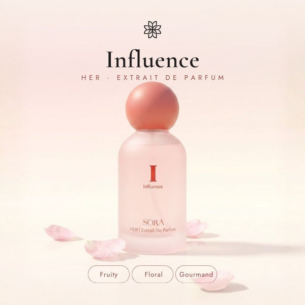 HER Influence